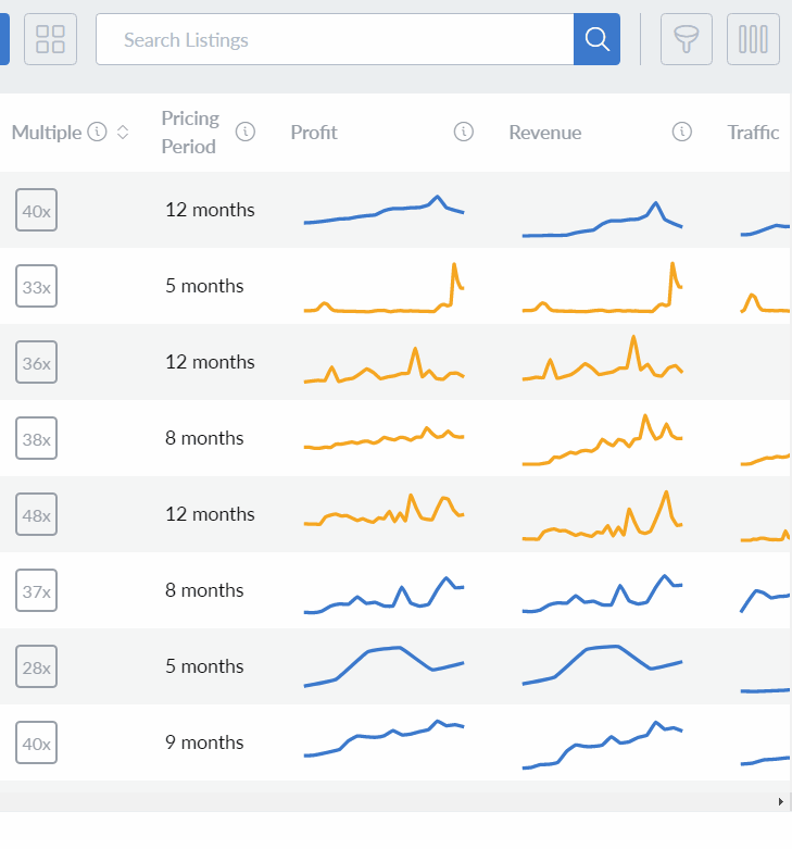 How our Platform Helps You Trade Like Iron Man